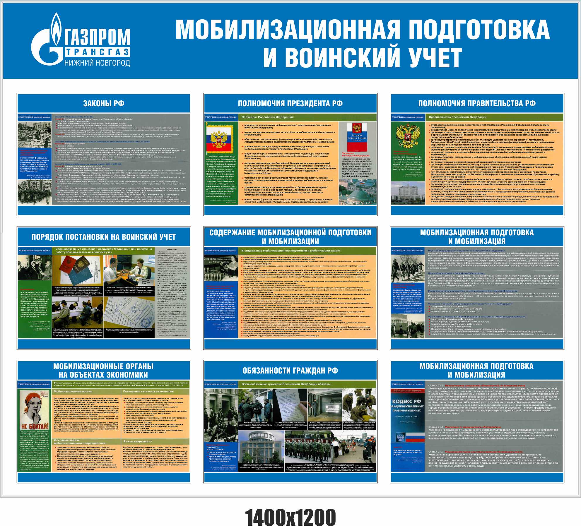 Воинский учет плакат. Стенд по мобилизационной. Плакаты по мобилизационной подготовке. Стенды по мобилизации и мобилизационной подготовке. Стенд по воинскому учету.