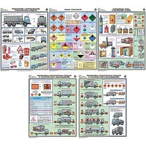 Информационный плакат Перевозка опасных грузов автотранспортом