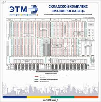 Схема движения внутри складских помещений